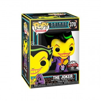 Показатели деятельности Funko POP! DC: JOKER
