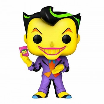 Показатели деятельности Funko POP! DC: JOKER