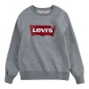 Детская толстовка Levi's Batwing Crewneck