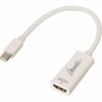 Адаптер Mini DisplayPort — HDMI LINDY 41719