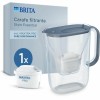 Кружка-фильтр Brita Style Essential Серый Прозрачный 2,4 L