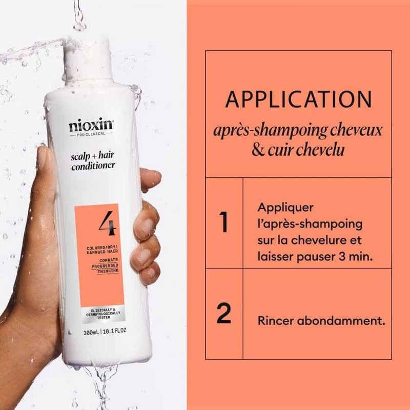 Крем для рук Nioxin