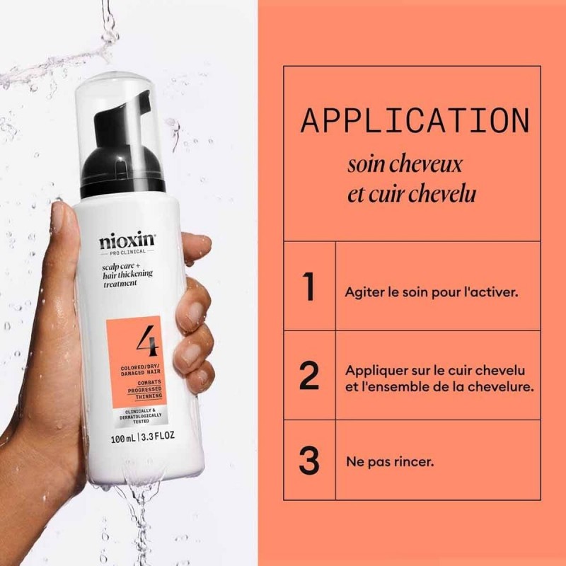 Восстанавливающее средство для волос Nioxin