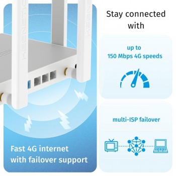 Роутер Keenetic KN-4910-01-EU