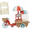 Playset Sylvanian Families 5653 Показатели деятельности