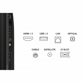 Смарт-ТВ TCL 43P7K 43" 4K Ultra HD LED HDR D-LED QLED