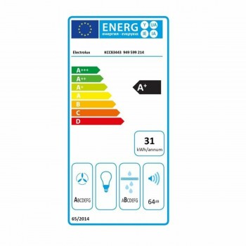Индукционная Панель Electrolux