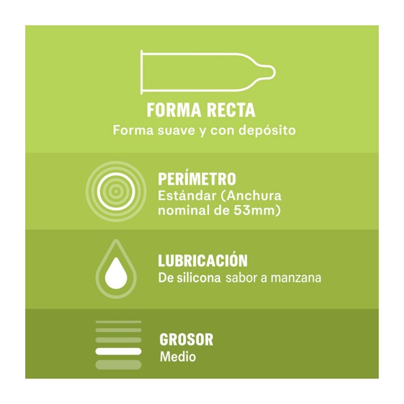 Презервативы Durex