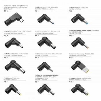 Зарядное устройство для ноутбука iggual CUA-C-12T-90W