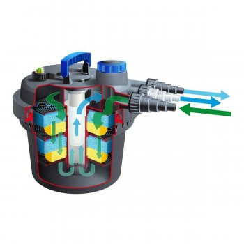 Фильтр для бассейна Ubbink 1355416