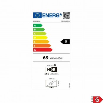 Смарт-ТВ Samsung TQ65Q60DAUXXC