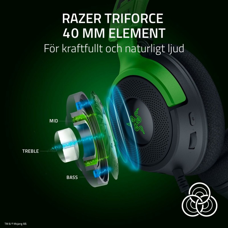 Наушники Razer RZ04-05180200-R3M1 Чёрный