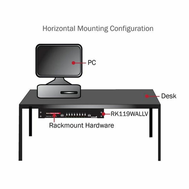 Хомут Startech RK419WALLV