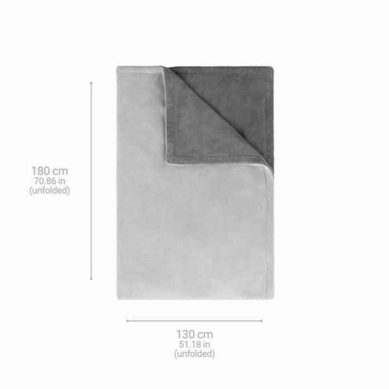 Электроодеяло Medisana 60228