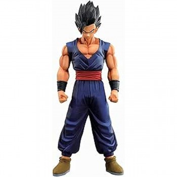 Показатели деятельности Funko Pop! SON GOHAN