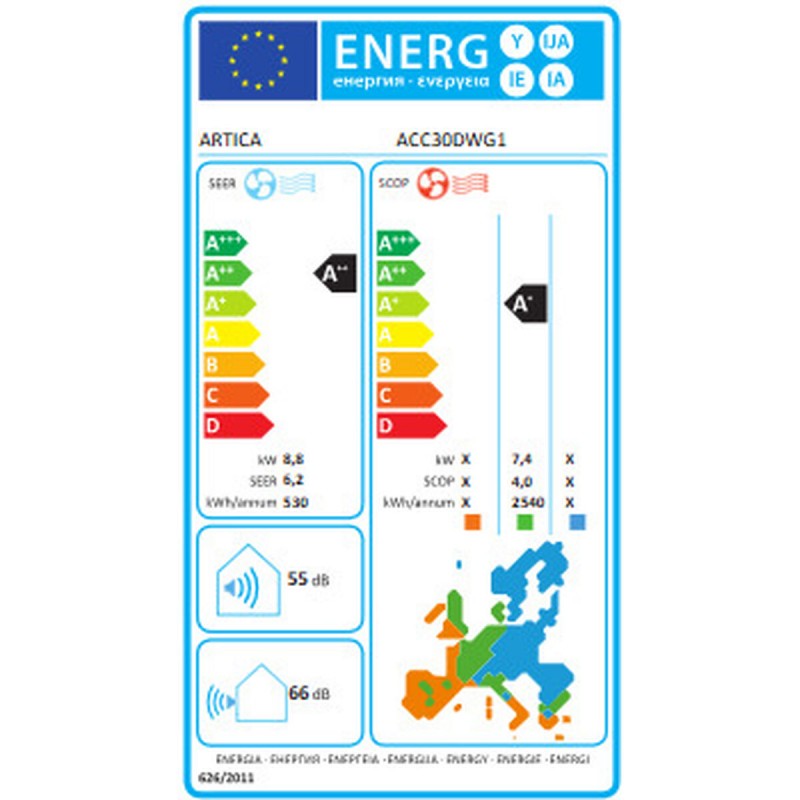 Кондиционер с воздушными трубами Artica ACC30DWG1 Wi-Fi A++ 8000 W