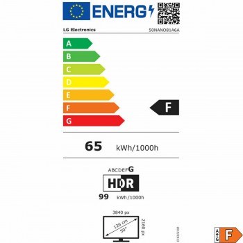 Смарт-ТВ LG 50NANO81A6A.AEU 4K Ultra HD 50" LED Wi-Fi